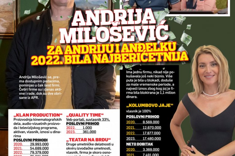 Za Andriju i Anđelku 2022. bila je najberićetnija