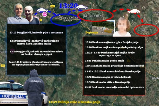 REKONSTRUKCIJA NESTANKA I UBISTVA DEVOJČICE IZ BORA! Otkrivamo do detalja kako se sve odigralo! (FOTO)