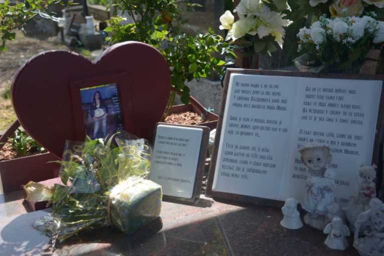 Grobna mesta ubijenih devojaka na Uskrs!