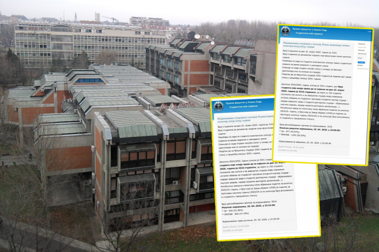NAVODNI BORCI ZA PRAVDU FINGIRALI REZULTATE:  Na Pravnom fakultetu u Novom Sadu lažirali glasove studenata