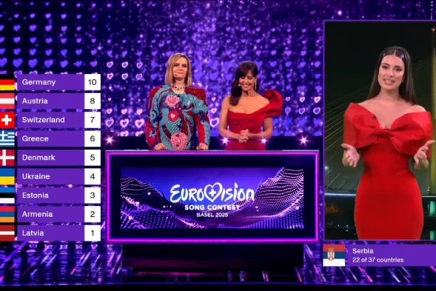 BLISTA KAO MILION DOLARA! Dragana Kosjerina ZASENILA SVE NA EVROVIZIJI – njen nastup u programu ostavio Evropu bez reči!