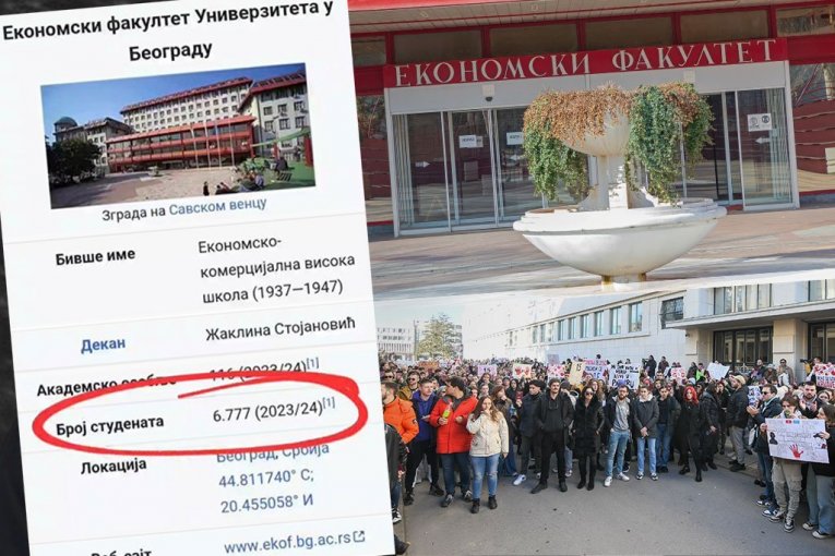 STUDENTI OLADILI OPOZICIJU: Nemamo nikakvih dodirnih tačaka, narod im ne veruje