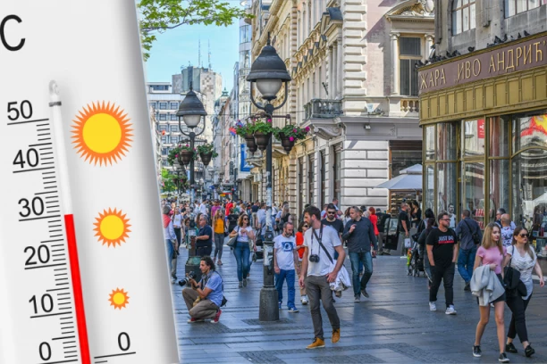 PRED NAMA SUNČAN I VREO DAN! RHMZ objavio najnoviju prognozu!