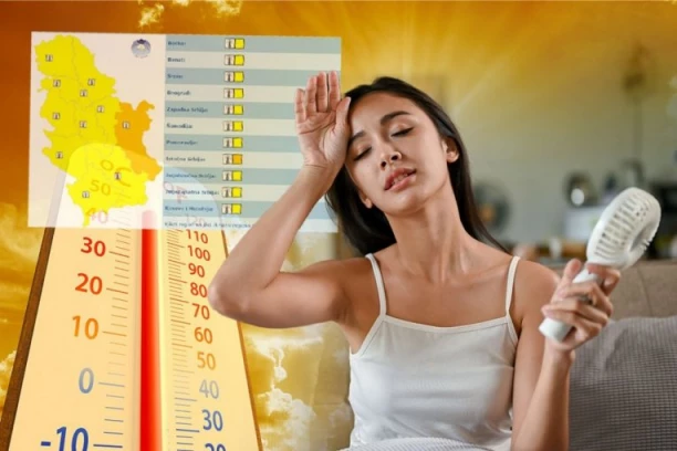 GORE METEOALARMI U SRBIJI! Paklena vrućina OPASNA, posebno upozorenje za OVAJ deo zemlje - Ugroženi hronični bolesnici, životinje, rizik od POŽARA! (FOTO)