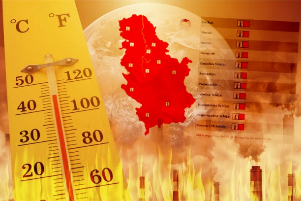 PETAK ĆE BITI NAJTOPLIJI U POSLEDNJIH 60 GODINA U SRBIJI!