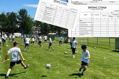 DRŽAVA VLASNIK BEZ KORISTI! Krivična prijava protiv čelnika FK LOKOMOTIVA iz Železnika!