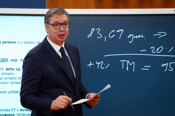 KAMATA ZA GOTOVINSKE KREDITE SAMO 5,99 ODSTO! Neverovatne mere države: Evo na koga se odnose!