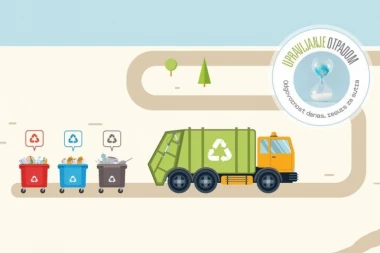 Put ka održivoj budućnosti: KAKO ODGOVORNO UPRAVLJATI AMBALAŽNIM OTPADOM?