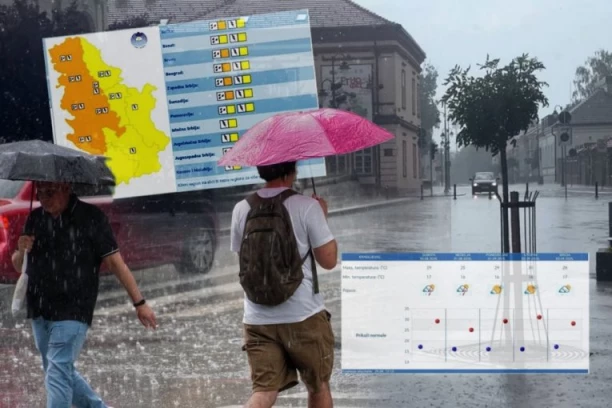 NAJJAČI UDAR OLUJE ĆE BITI OVDE! Stiže nevreme koje donosi rizik od opasnih posledica - TEMPERATURA ĆE DRASTIČNO PASTI! (MAPE)