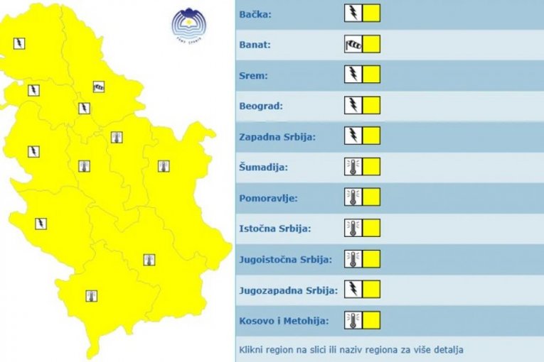 Meteoalarm za 10. septembar