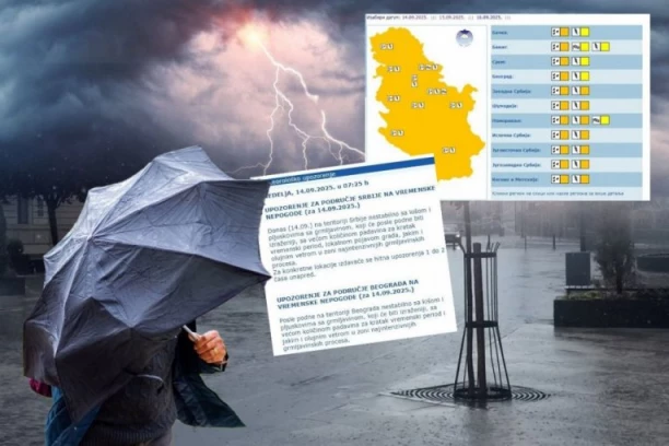 RHMZ NIŽE UPOZORENJA! DANAS NA UDARU I BEOGRAD! Pljuskovi, grmljavina, grad i olujni vetar!