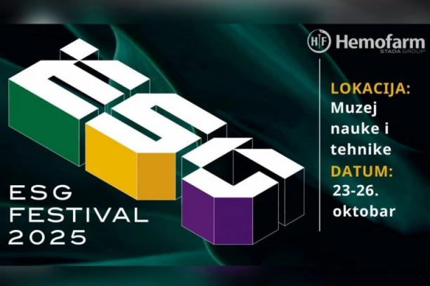 Beograd postaje centar održivosti od 23. do 26. oktobra