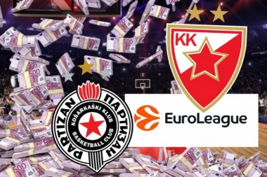 TABELA EVROLIGE IZ DRUGOG UGLA: Partizan u top 8, Zvezda tek na 11. mestu - frapantni podaci!