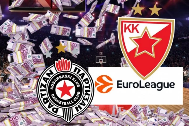 UŽASNE VESTI: Evroliga DRAKONSKI KAZNILA Crvenu zvezdu Meridianbet i Partizan!
