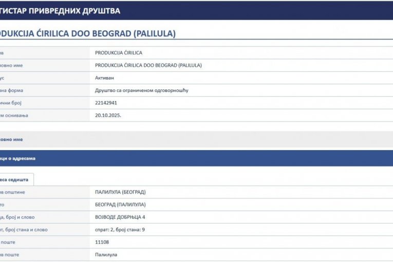 Registar privrednih društva