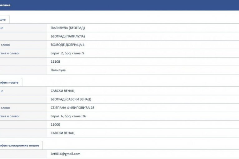 Registar privrednih društva