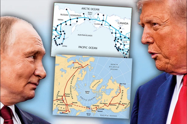 I BEOGRAD NA MAPI PROJEKTA VEKA! Tramp i Putin spajaju Evroaziju, Evropu i Ameriku! SRBIJA STRATEŠKA TAČKA KORIDORA!