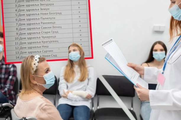 OD PONEDELJKA SE UVODI NOĆNA SMENA U DOMOVIMA ZDRAVLJA: Pogledajte spisak svih ustanova koje će raditi 24 sata! (FOTO)