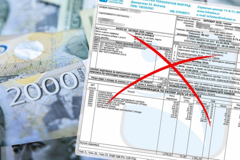 UZ OVE POPUSTE ĆETE MNOGO UŠTEDETI! Detaljno objašnjenje