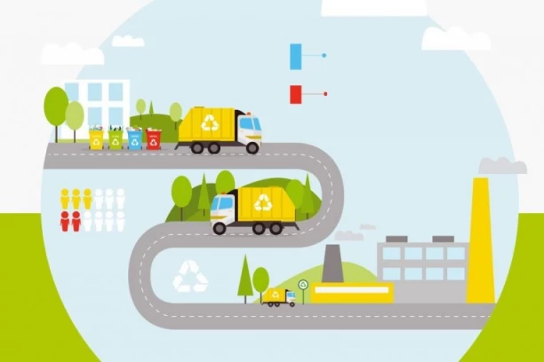 ŠTA JE ODGOVORNO POSLOVANJE PREMA ZAKONU O AMBALAŽNOM OTPADU: Vodič kroz obaveze za pravna lica