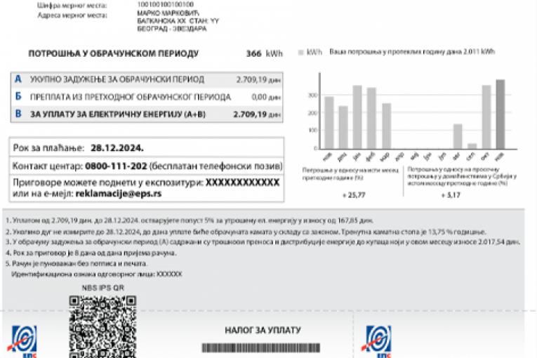 Smanjite račun za struju