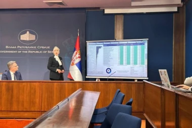 SVE PROMENE CENA ĆE SE PRATITI U REALNOM VREMENU, OTKRIVA MINISTARKA LAZAREVIĆ! Od danas počinje sa radom Nacionalna platforma, trgovinski lanci pod lupom! (FOTO, VIDEO)