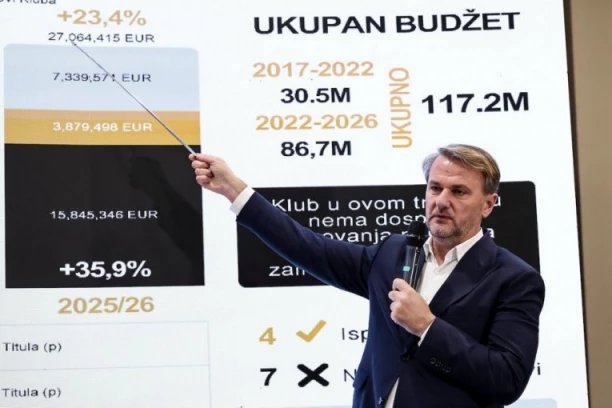 ONI SU SPREMNI DA SE OBAVEŽU OSTOJI NA VERNOST: Ime stekli u Zvezdi, sada bi da budu desna ruka predsedniku Partizana