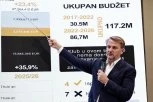 ONI SU SPREMNI DA SE OBAVEŽU OSTOJI NA VERNOST: Ime stekli u Zvezdi, sada bi da budu desna ruka predsedniku Partizana
