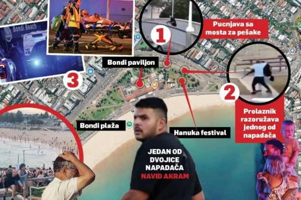 MAPA KRVOPROLIĆA U SIDNEJU! Tela rasuta na sve strane, više od 100 hitaca odjeknulo: Pogledajte 11 minuta STRAVE U PARKU! (VIDEO)