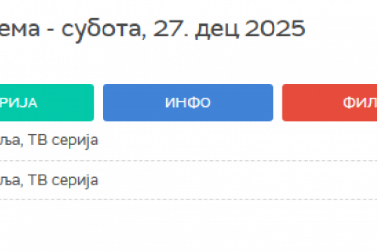 RTS programska šema