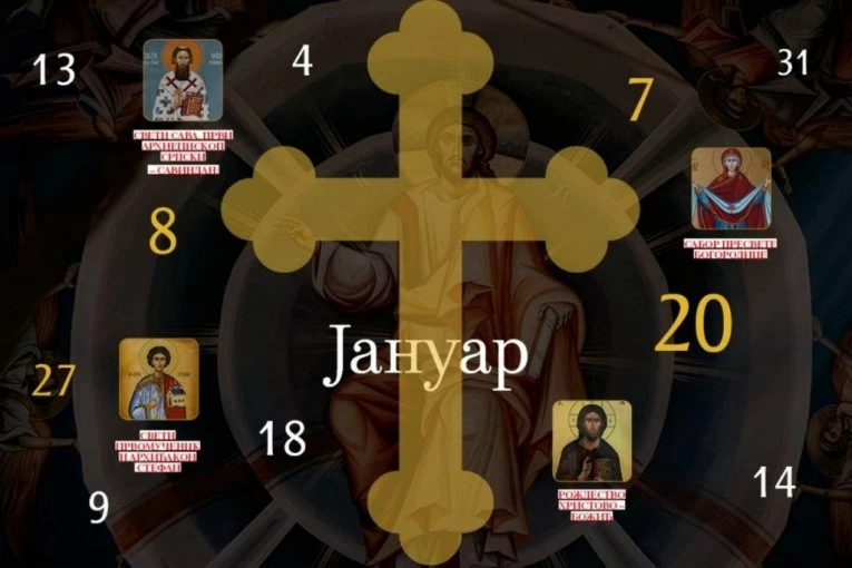 CRKVENI KALENDAR ZA JANUAR 2026.
