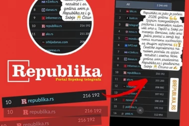 REPUBLIKA U TOP 10 PORTALA U SRBIJI! Ovo će biti naša godina - prvi na licu mesta i najdetaljniji! HVALA NA POVERENJU!🤗
