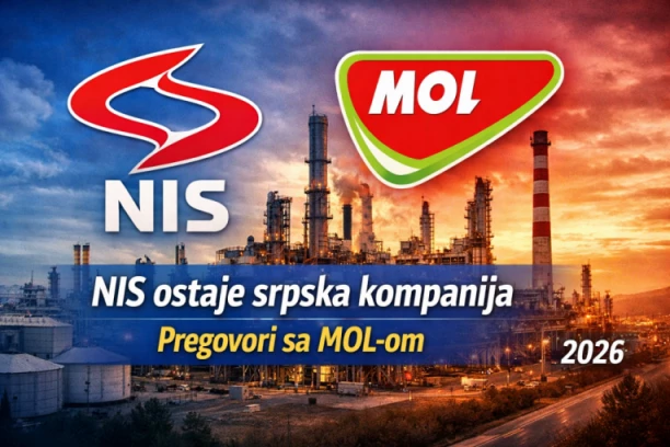 NIS OSTAJE SRPSKA KOMPANIJA:  Pregovori sa MOL u završnoj fazi