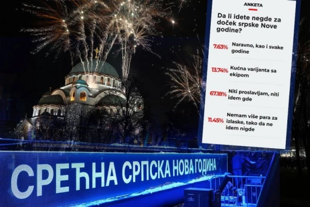 NE SLAVIMO, ISTROŠILI SMO SE! Pitali smo vas da li slavite srpsku Novu godinu - većina ipak OSTAJE KOD KUĆE! (FOTO)