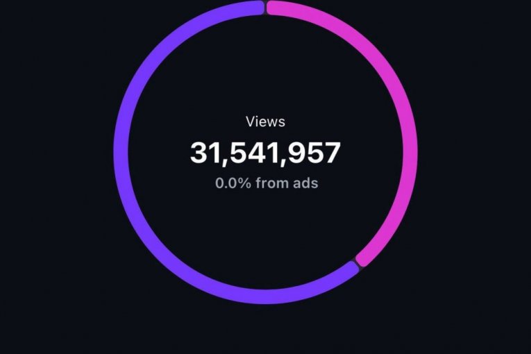 Republika Instagram profili