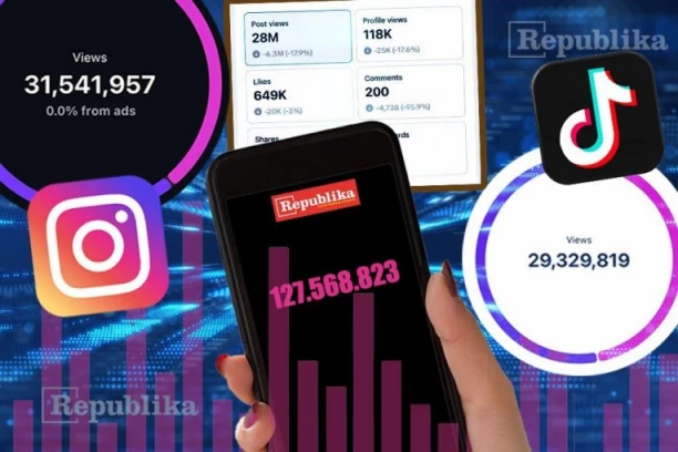 REPUBLIKA - Istina bez straha! Potpuna dominacija: 128 MILIONA pregleda na DRUŠTVENIM MREŽAMA i to samo u decembru! Rekordi su postali naša svakodnevica!