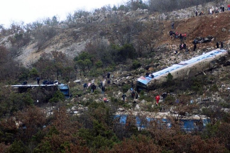 Najveća železnička nesreća u istoriji Crne Gore