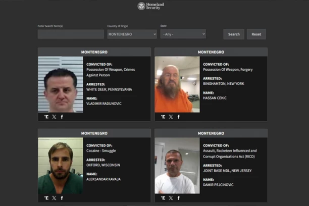 AMERIKA OBJAVILA CRNU LISTU NAJGORIH KRIMINALACA: Na njoj i ČETIRI Balkanca! (FOTO)