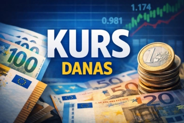 Kurs evra i dolara danas – Dinar stabilan, NBS objavila zvanične kurseve