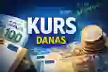Kurs evra i dolara danas – Dinar stabilan, NBS objavila zvanične kurseve