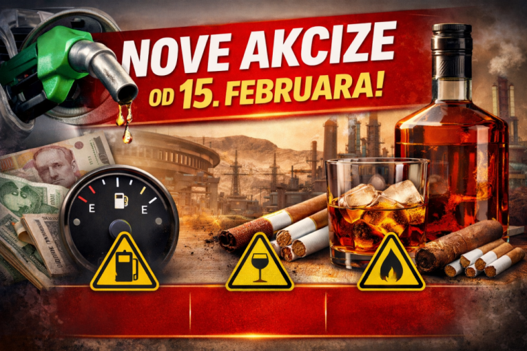 FROM FEBRUARY 15TH, NEW PRICES IN SERBIA: Here's what's getting more expensive!