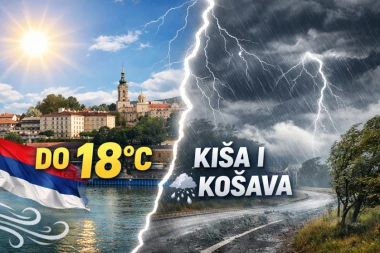 Toplo kao u proleće, ali ne zadugo: Uveče stiže kiša i jak vetar