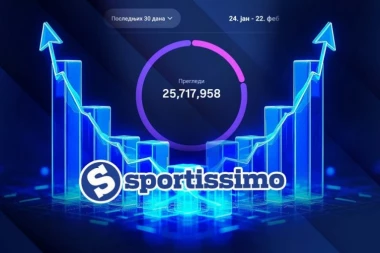 SPORTISSIMO OPET POMERA GRANICE: Za mesec dana preko 25,7 MILIONA pregleda na Instagramu, i to bez centa "busta"! (FOTO)