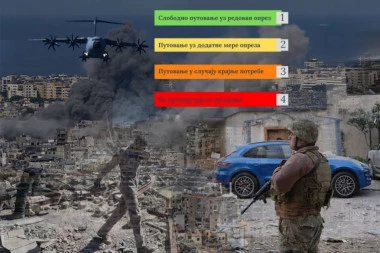 PUTNICI, OVE ZEMLJE SU VISOKORIZIČNE! Ministarstvo izdalo hitan apel: Na "semaforu država" čak 13 destinacija u CRVENOJ ZONI