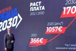 1.700 EVRA PROSEČNA PLATA, PENZIJA 750! Ovo je bolje od planiranog - Vučić otkrio najvažniju stavku za građane Srbije!