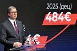 "UKIDAMO U POTPUNOSTI LISTE ČEKANJA!" Vučić: Ukupna vrednost programa do 2035. godine je čak 48 milijardi evra ulaganja!