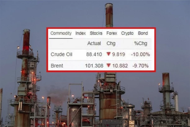 PALA JE CENA NAFTE! Ovo je najnovija informacija - jedan razgovor sve promenio!