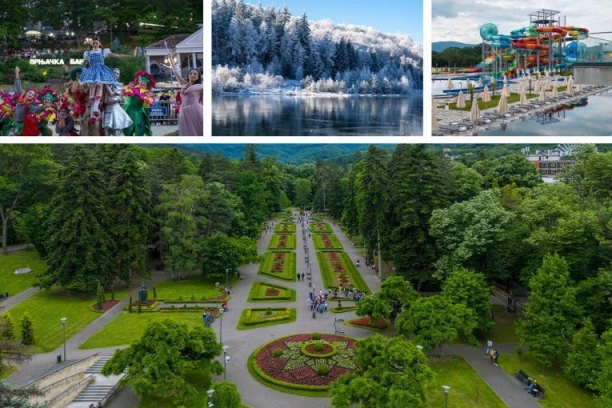 MODEL ODRŽIVOG TURIZMA U SRBIJI: Model održivog turizma u Srbiji