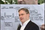 RAZOTKRIVENI DO KOSTI! Ministar Selaković pokazao kriminogenu šemu! Da li je ovo moguće?