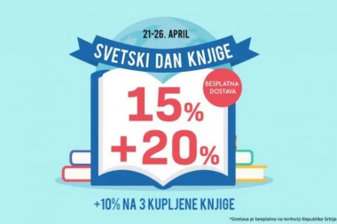 Zašto se baš danas slavi Svetski dan knjige?